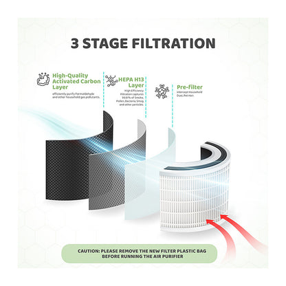 Nivo Sml Air Purifier BKJ-23A