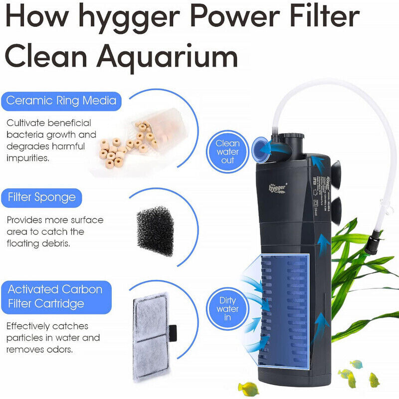 Hygger Medium Internal Aquarium Canister Filter - Black