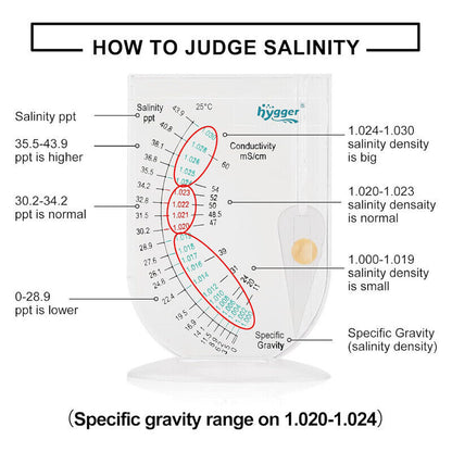 Hygger Aquarium Hydrometer - Multi