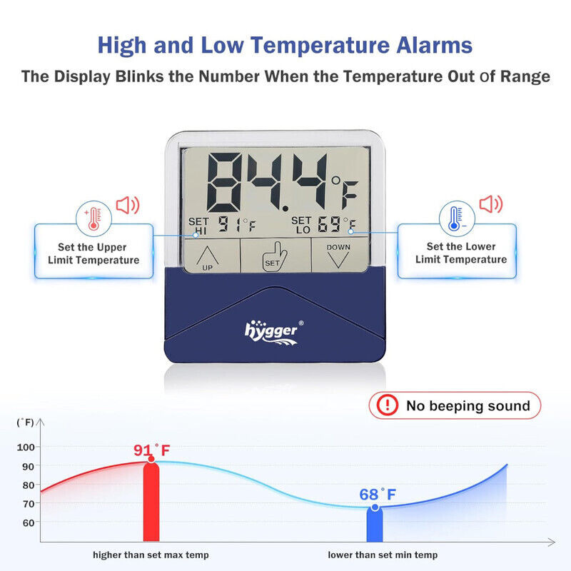 Hygger External Aquarium Thermometer L -  White/Blue