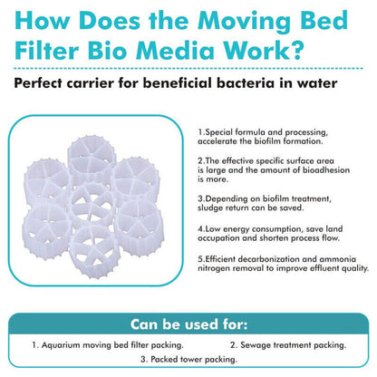 Hygger High Surface Area Floating Moving Filter Bio Media - Small