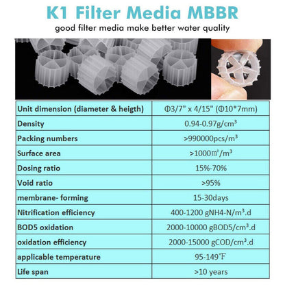 Hygger High Surface Area Floating Moving Filter Bio Media - Small