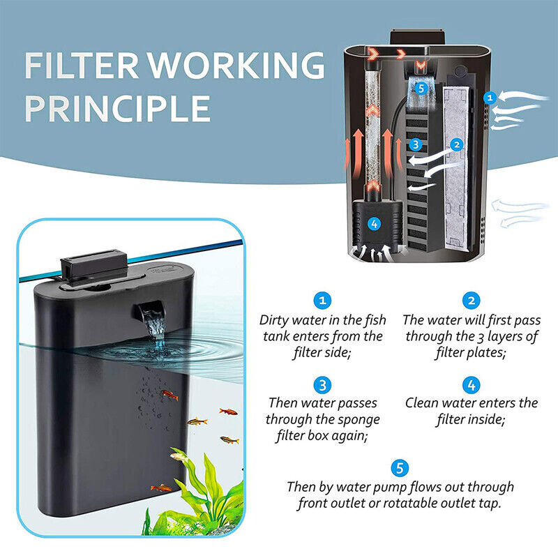 Hygger 3 in 1 Aquarium Internal Filter and Filter Set - KBHG985GLP-Black